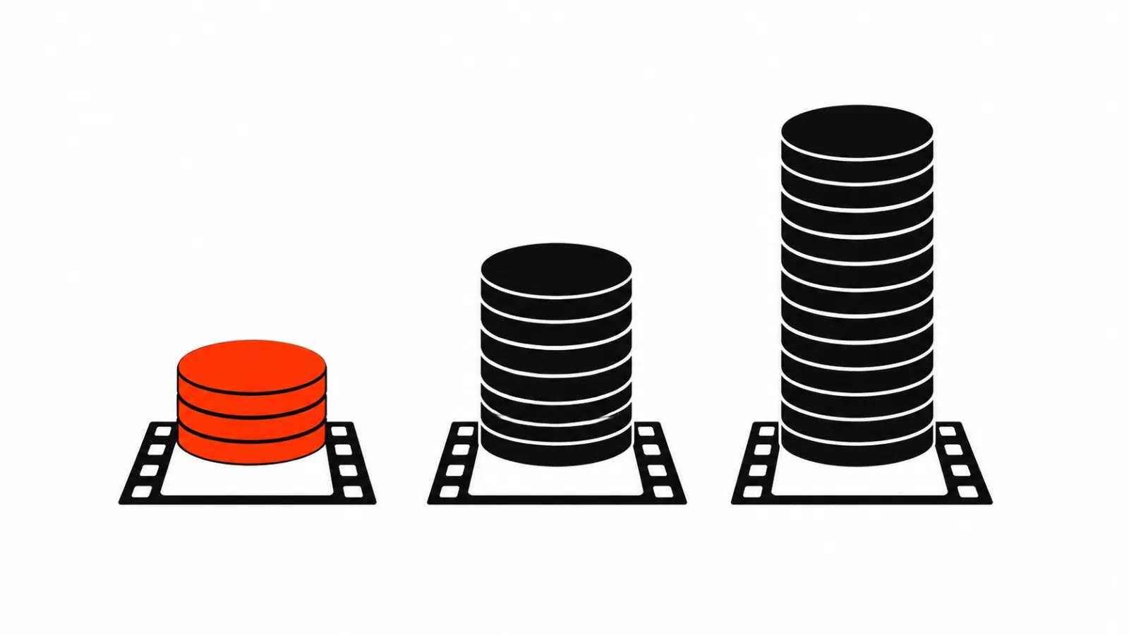 Three coin stacks of different heights: price per second across three video models
