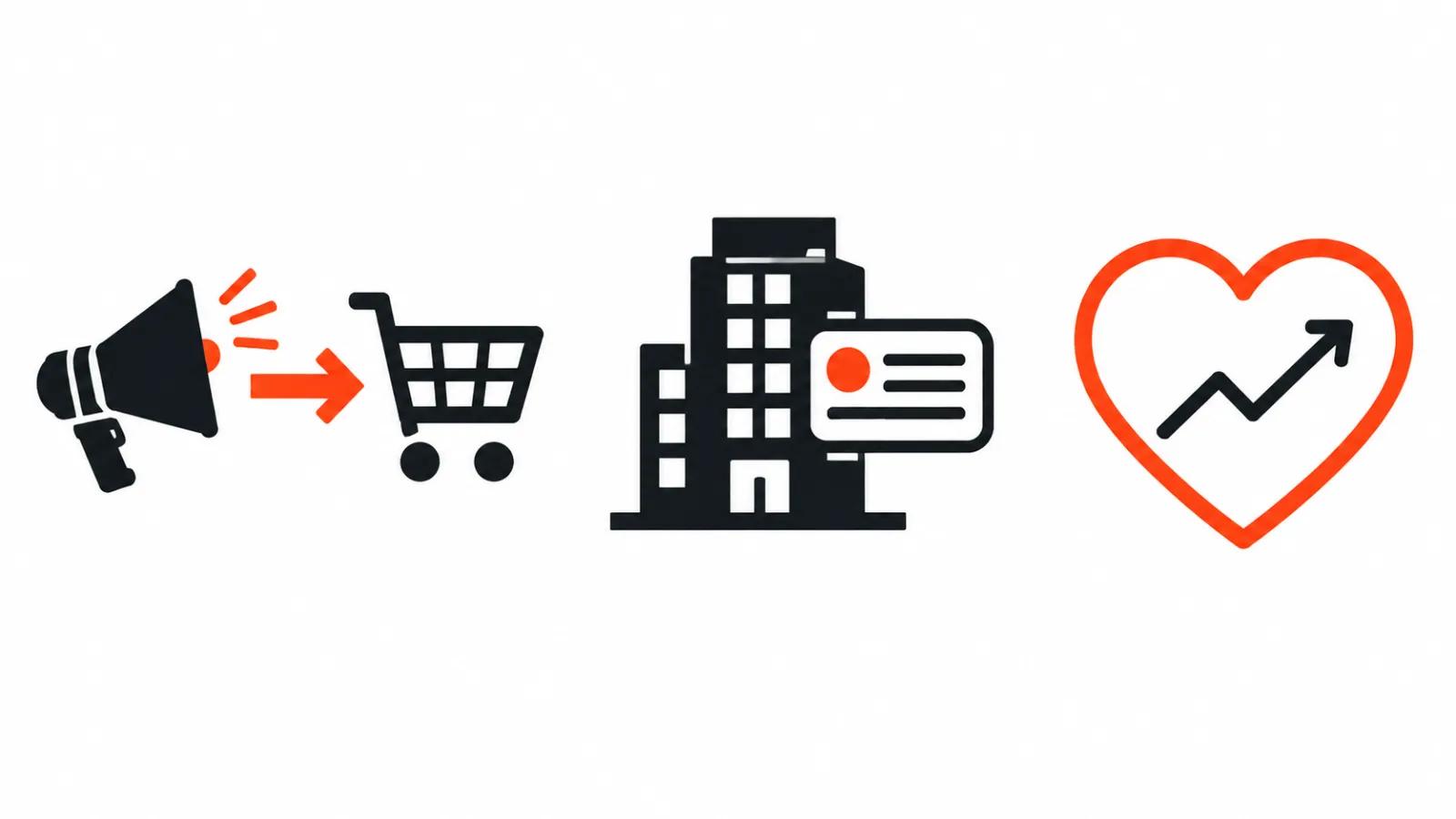 Three panels: an ad, a company profile and a brand video