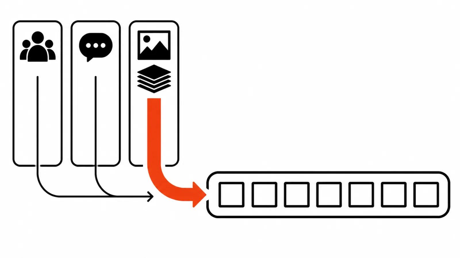 Three inputs merging into one belt: text, image and omni scene assembly from references