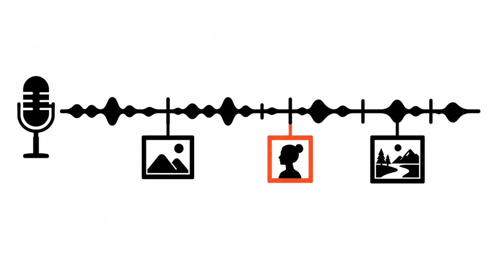 Frames hang on the beat grid of a song waveform: the clip storyboard follows the track