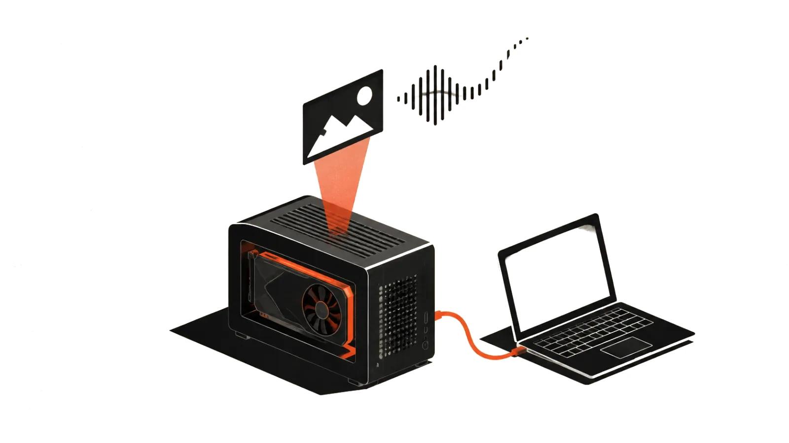 A desktop machine with a graphics card projects a frame and a sound wave: local video generation