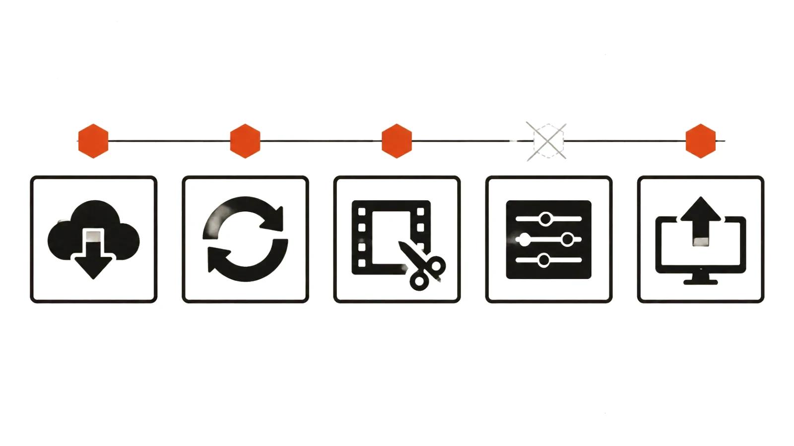 A provenance mark passing through download, re-encode, editing and re-upload without being lost