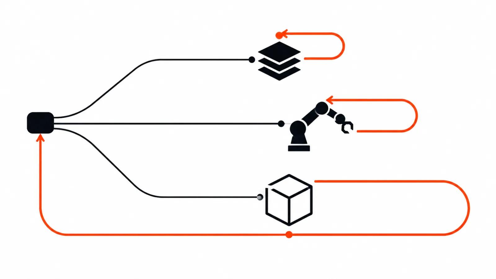 Three paths from brief to revision: the cost of change in cutout, rigging and 3D