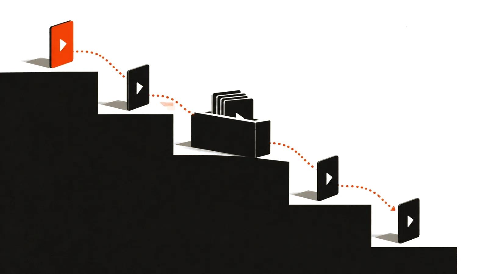 Why clips get no views: the cause sits on one of five diagnostic levels