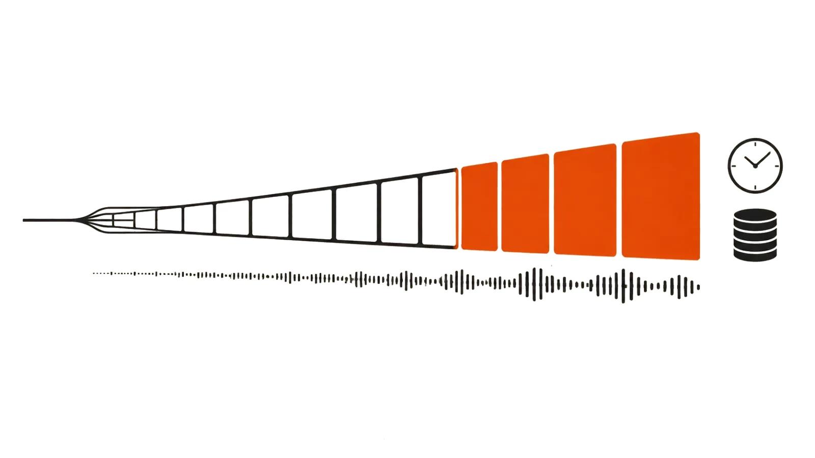 One prompt becomes a long multi-scene film: a strip of frames stretches out and gains sound