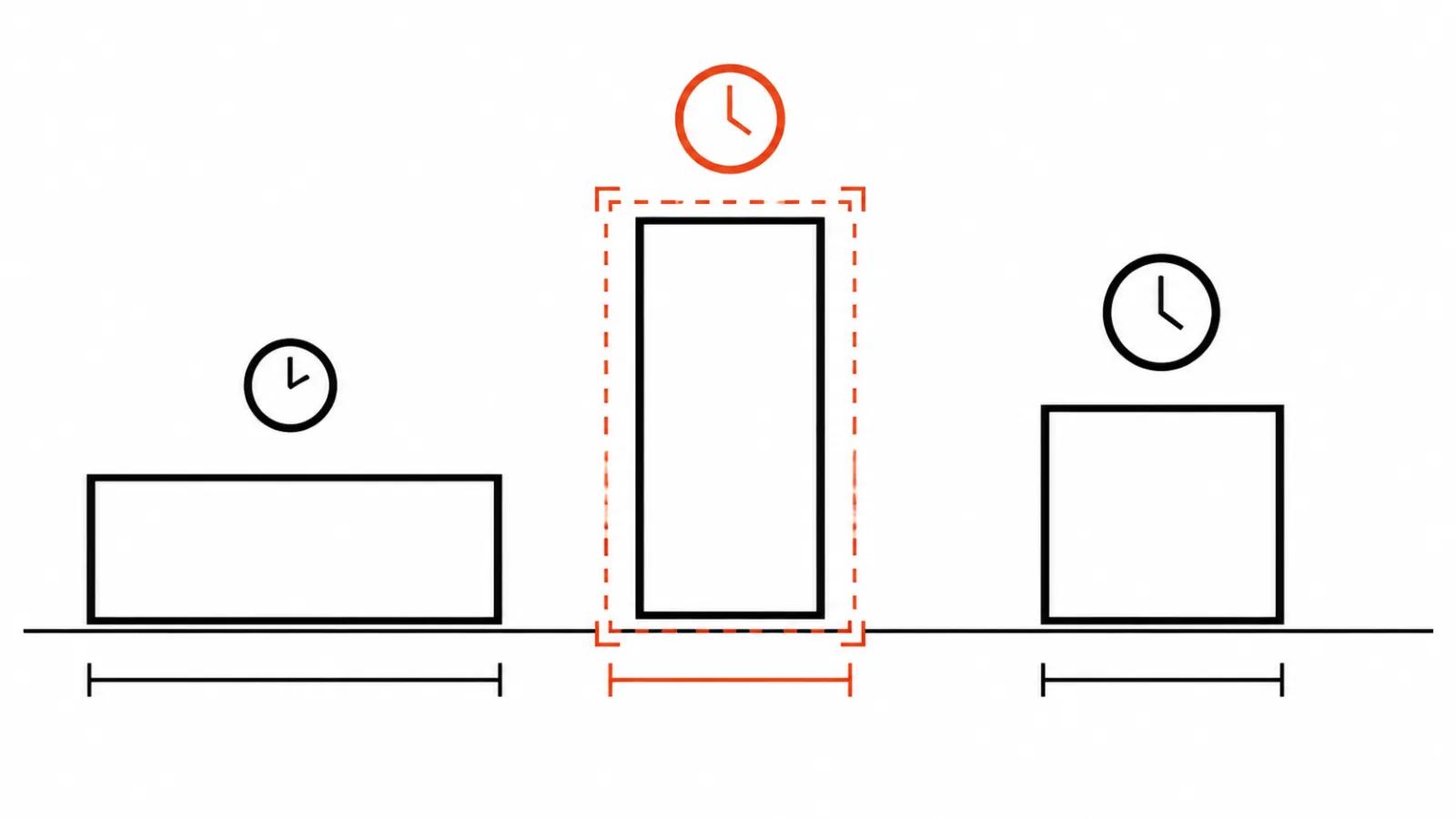 Three aspect ratios beside different durations: length dictates the ad script